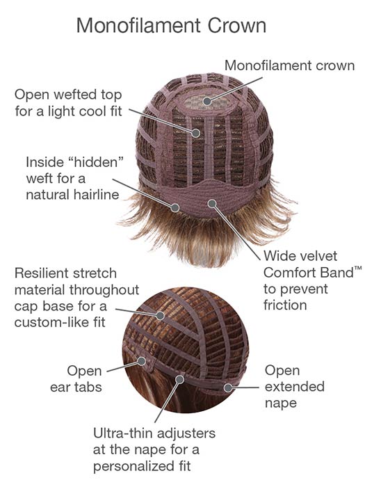 Upper Cut by Gabor - Regal Wigs